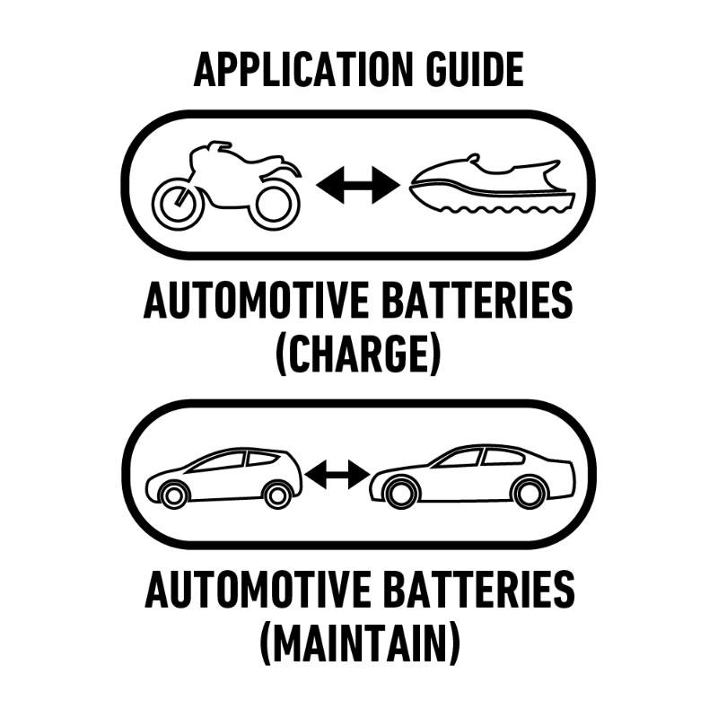 1600mA 12V AUTO BATT CHARGER - Trek Hardware