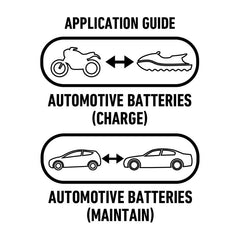 1600mA 12V AUTO BATT CHARGER - Trek Hardware