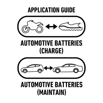 1600mA 12V AUTO BATT CHARGER - Trek Hardware