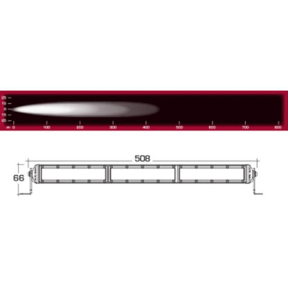 20inch LED Xd Light Barin Single Row