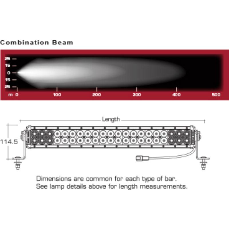 32In Dr LED Light Bar - Comboin