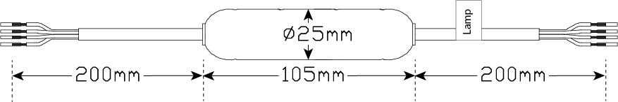 DRL Modules